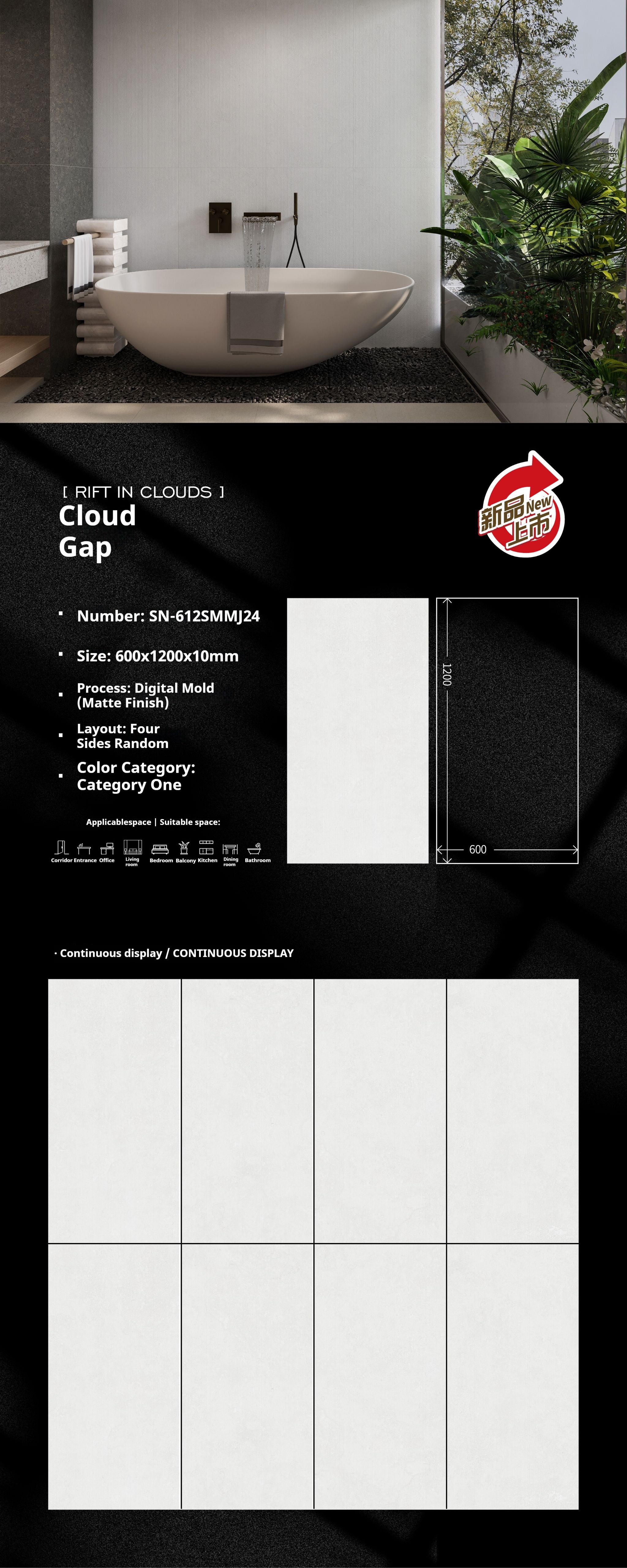 Cloud Gap