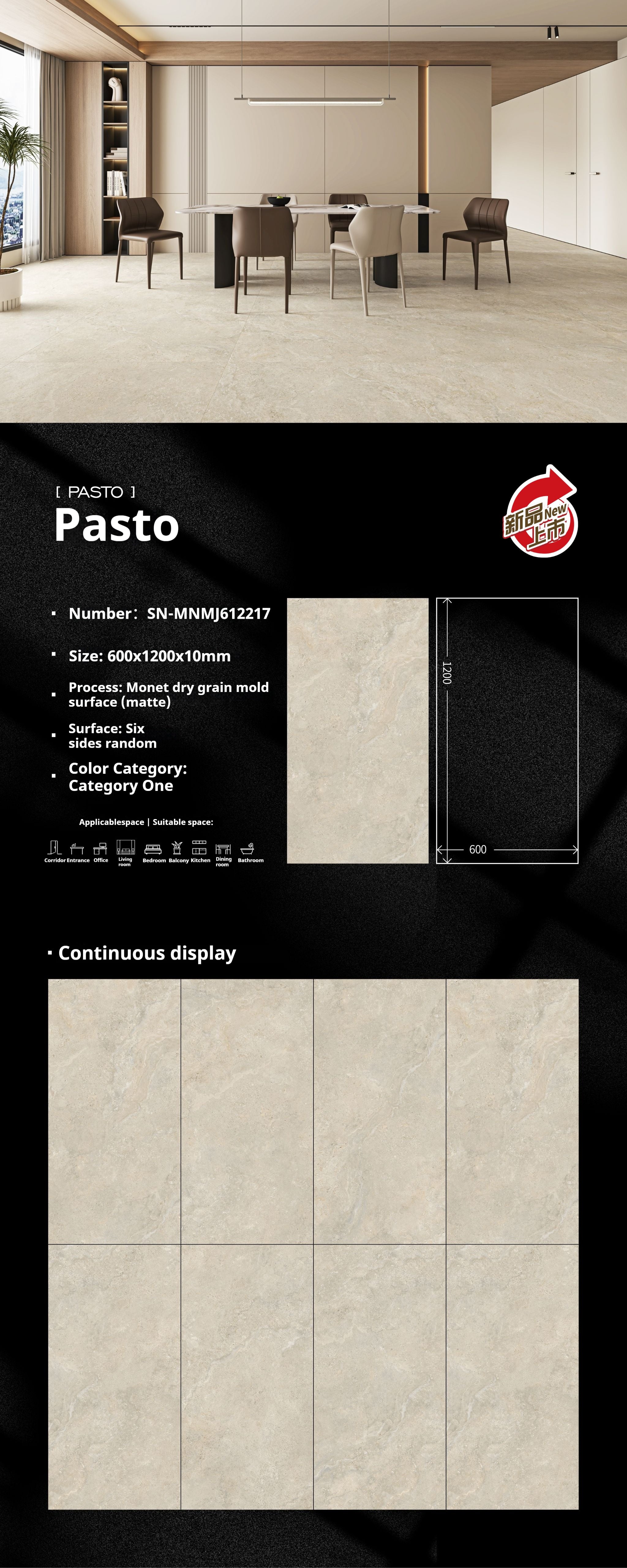 Pasto
