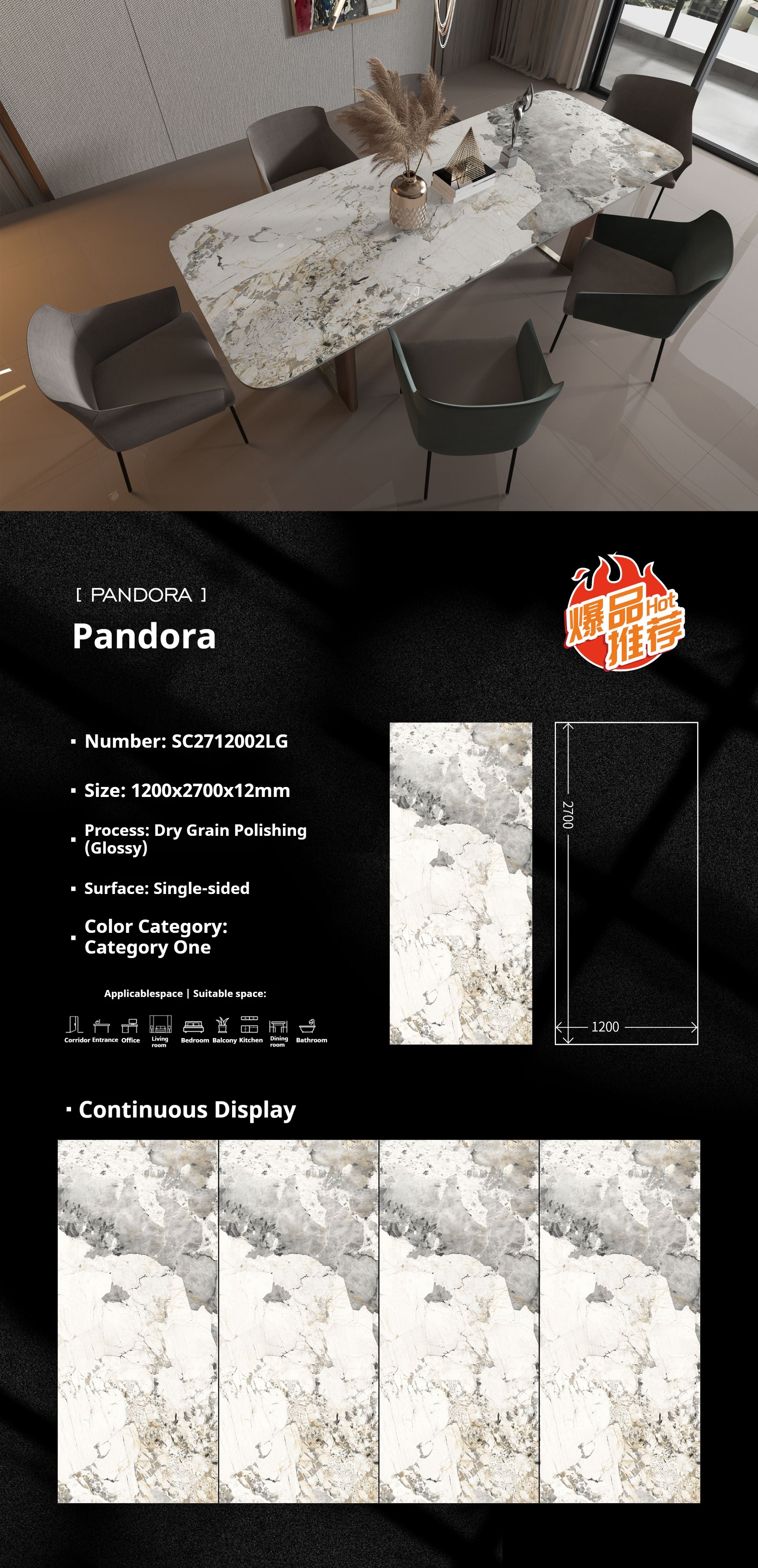 Pandora