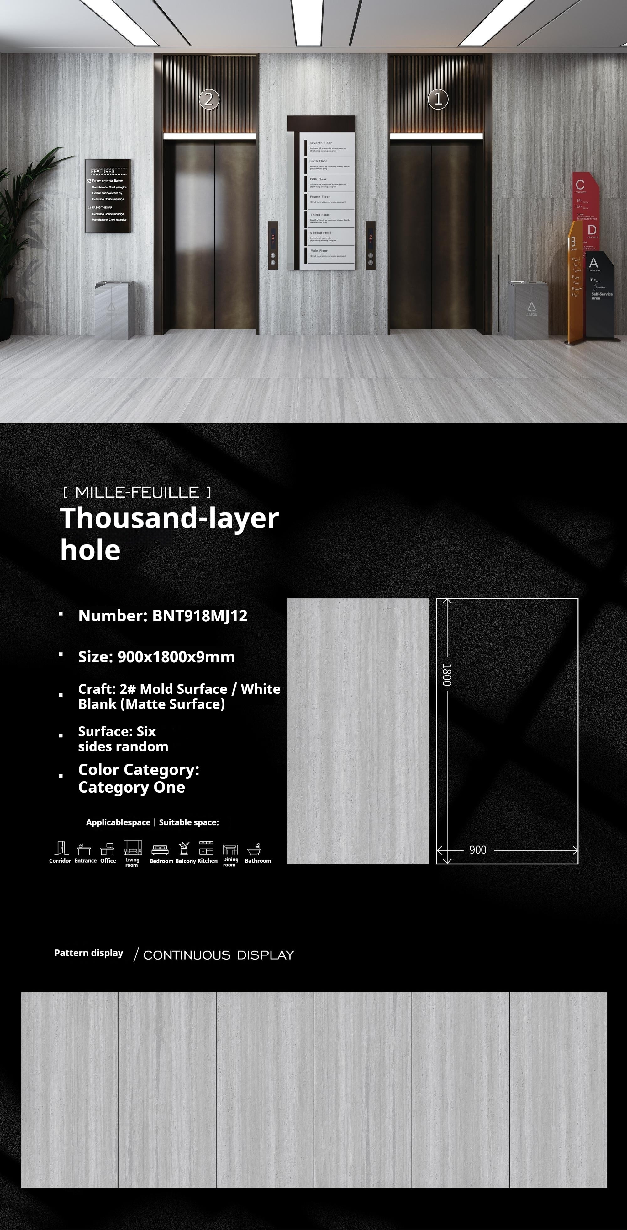 Thousand-layer hole
