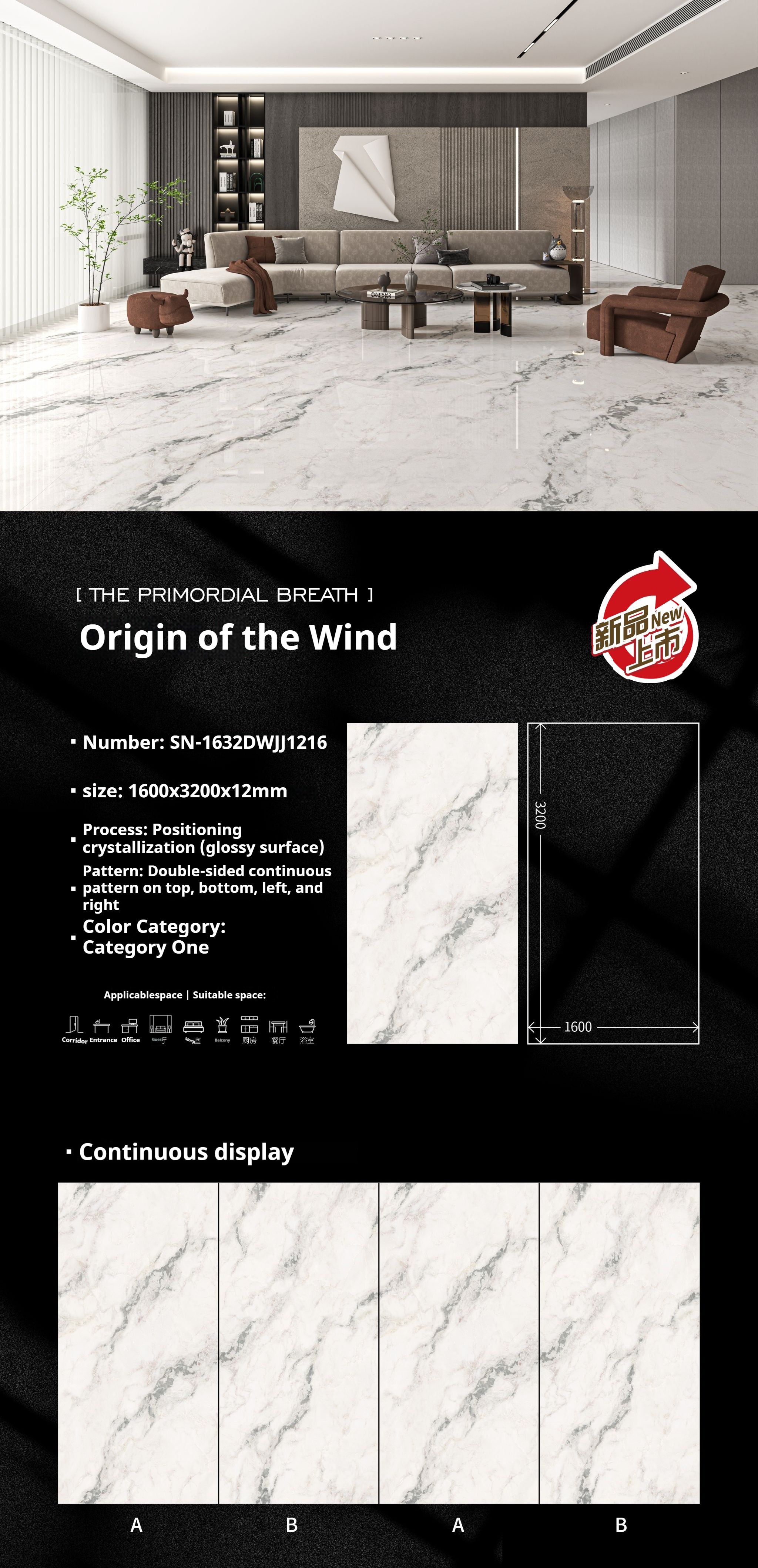 Origin of the Wind