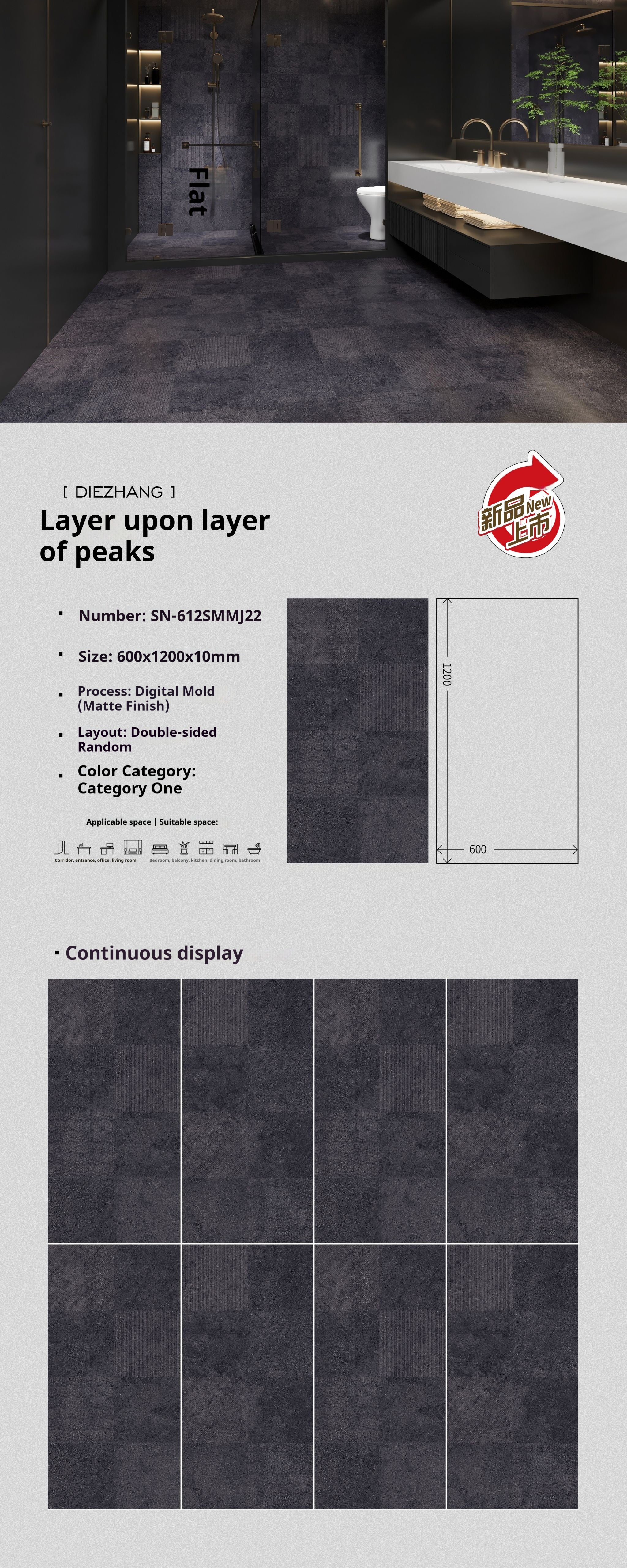 Layer upon layer of peaks