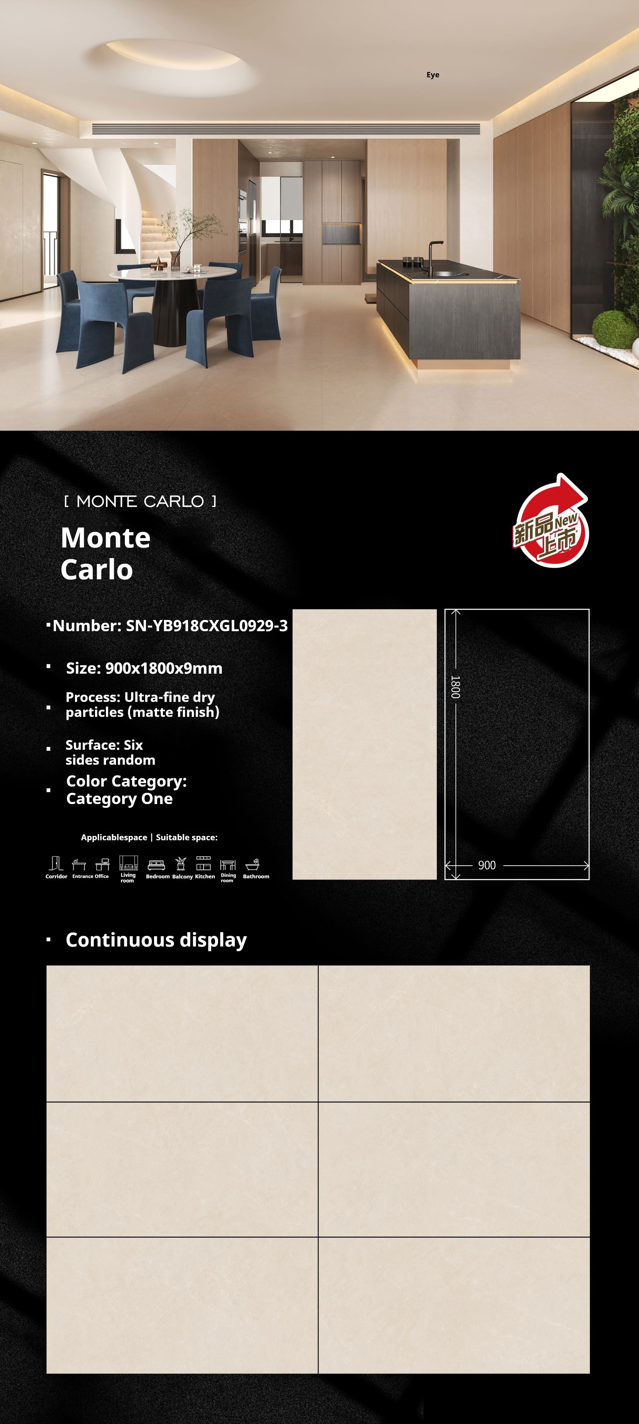 Monte Carlo