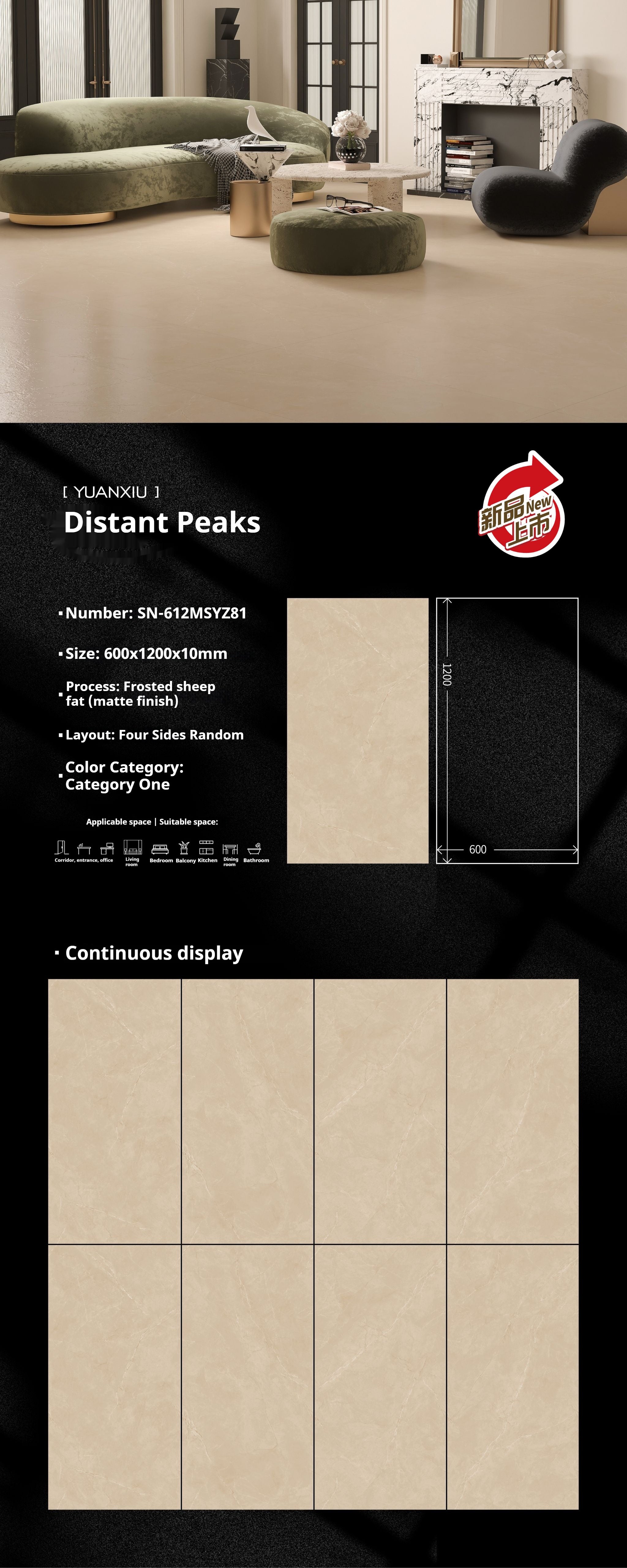 Distant Peaks