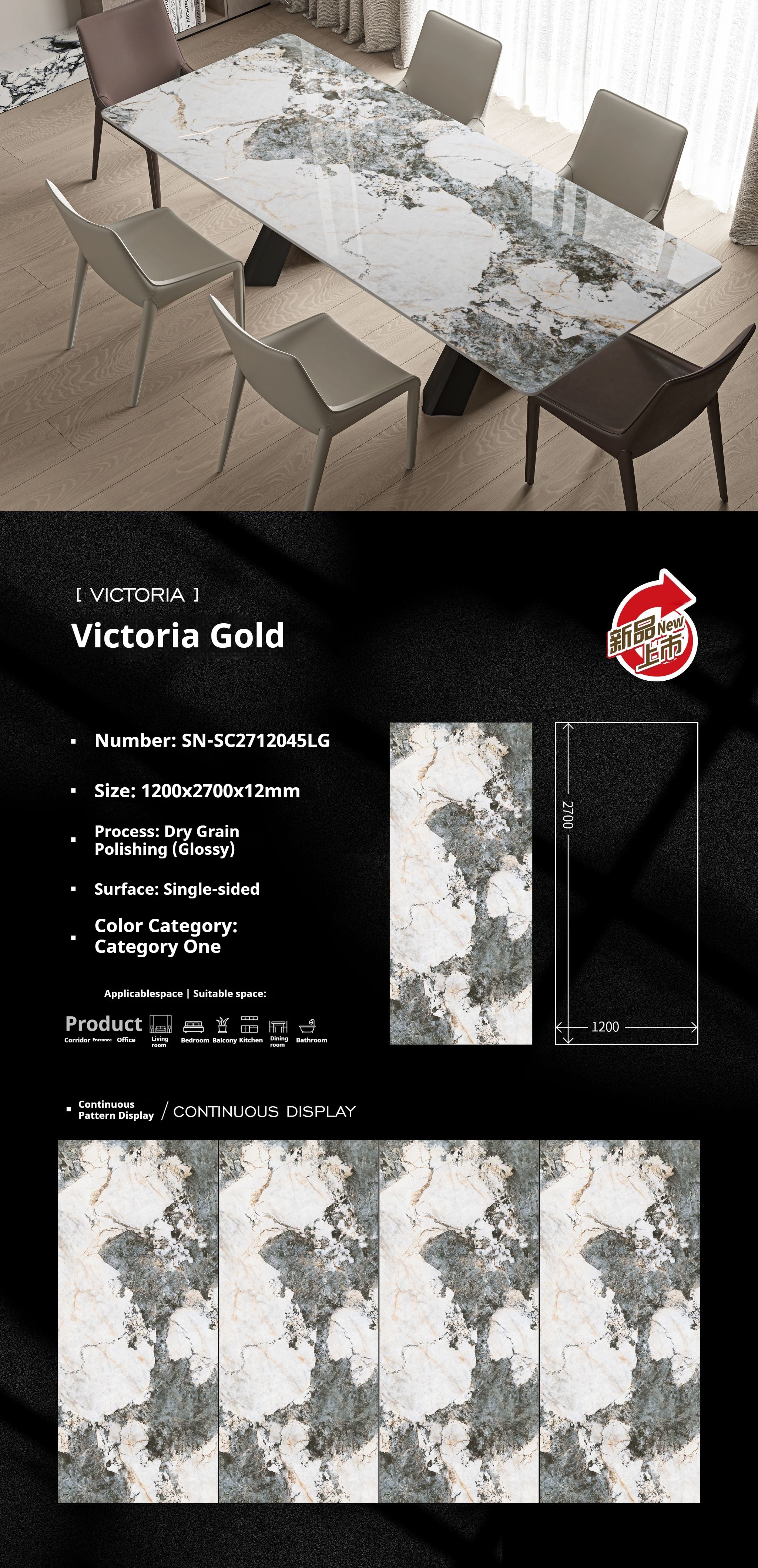 Victoria Gold