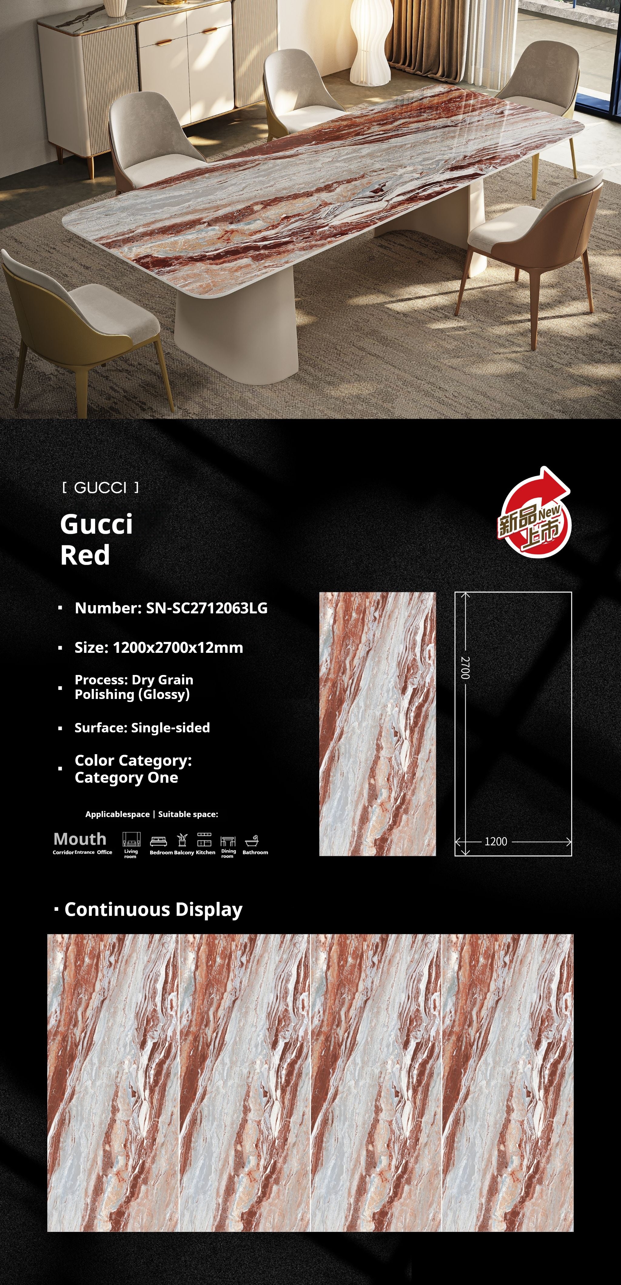 Gucci Red