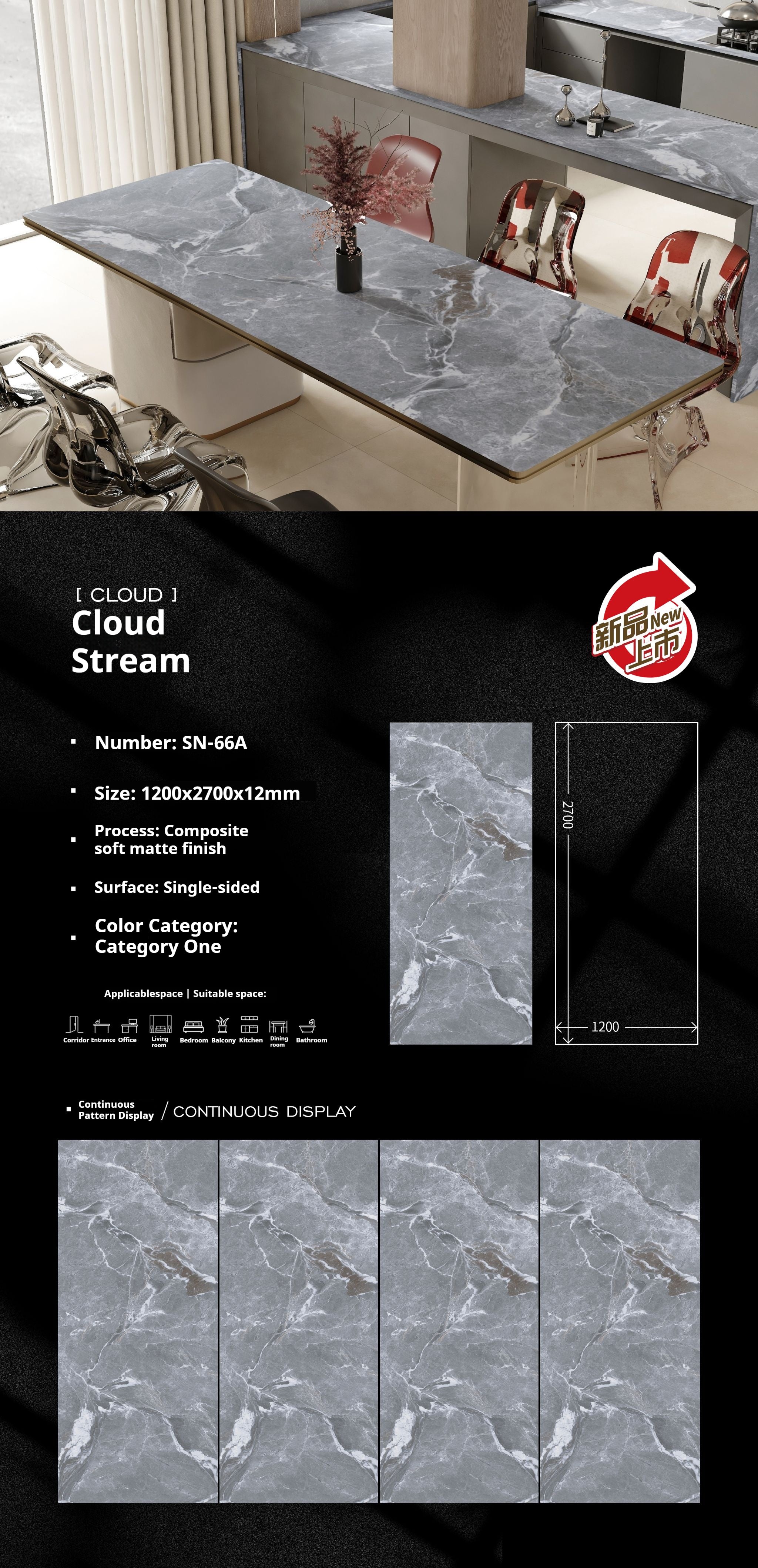 Cloud Stream