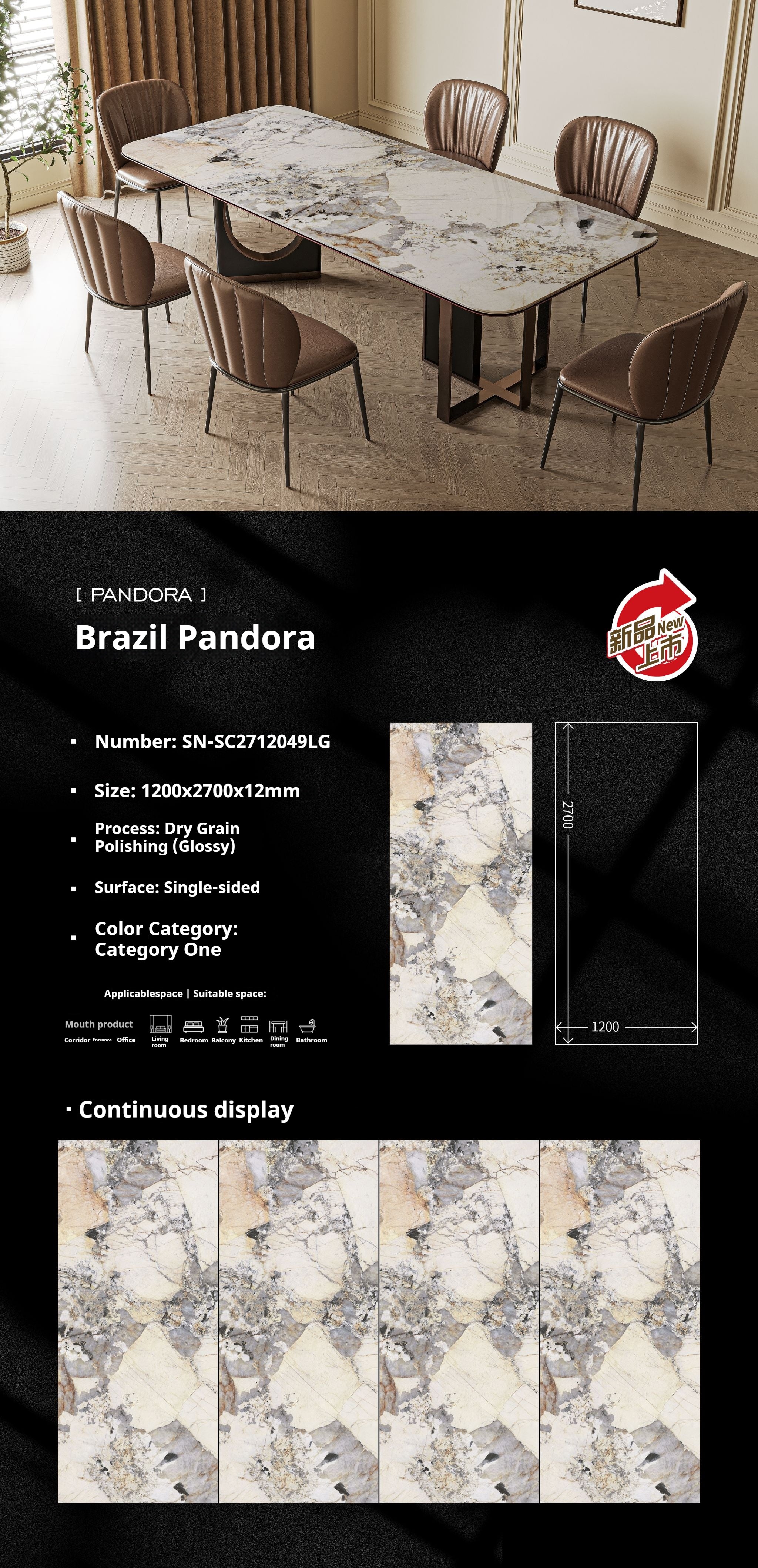Brazil Pandora