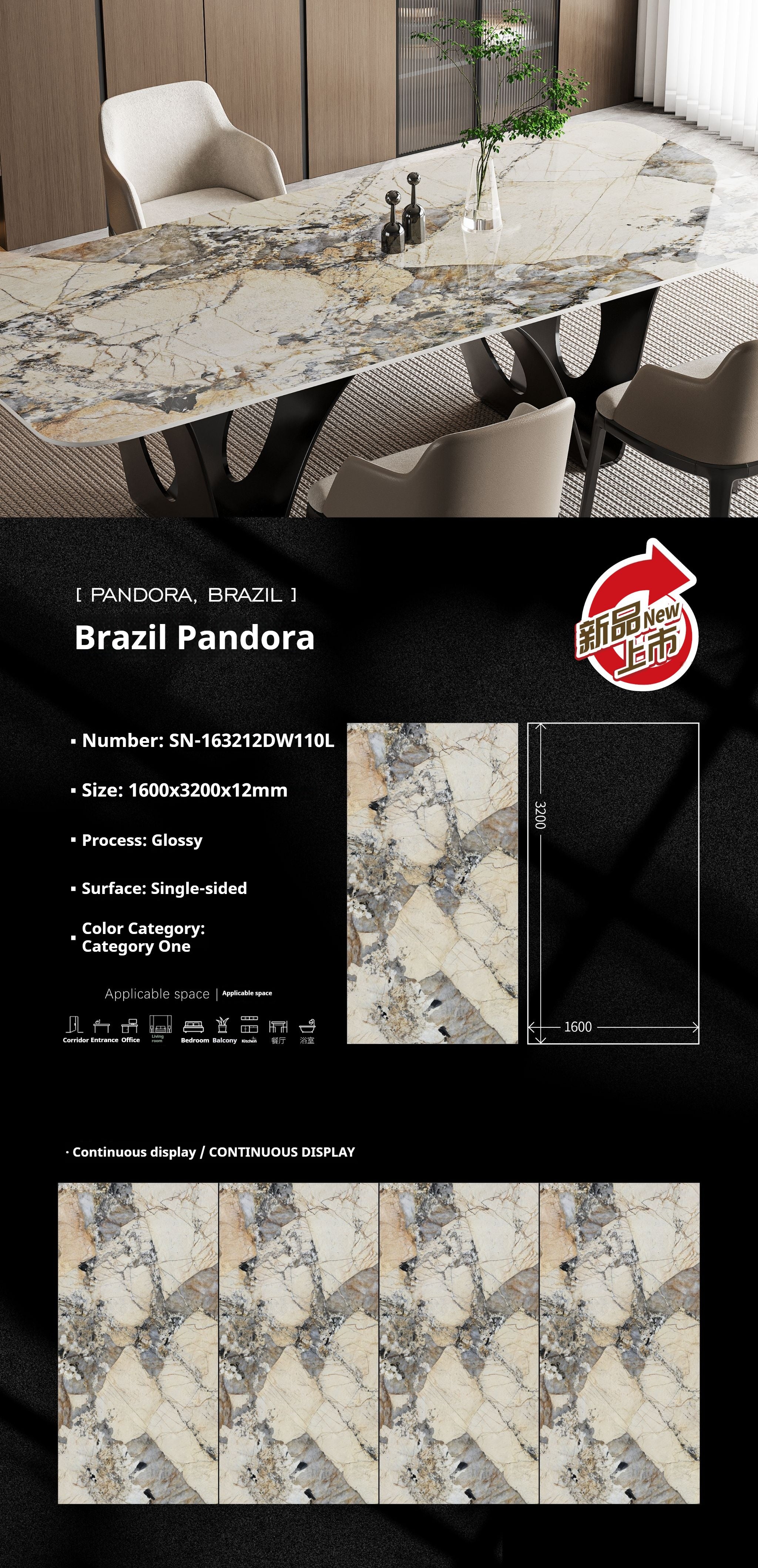 Brazil Pandora