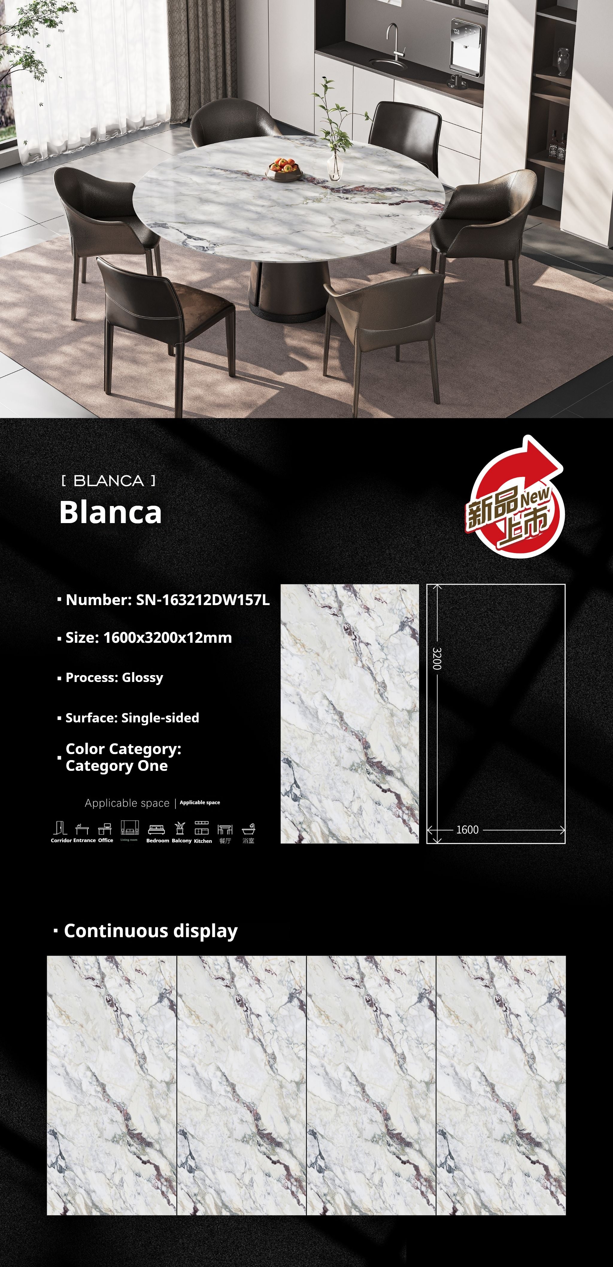 Blanca
